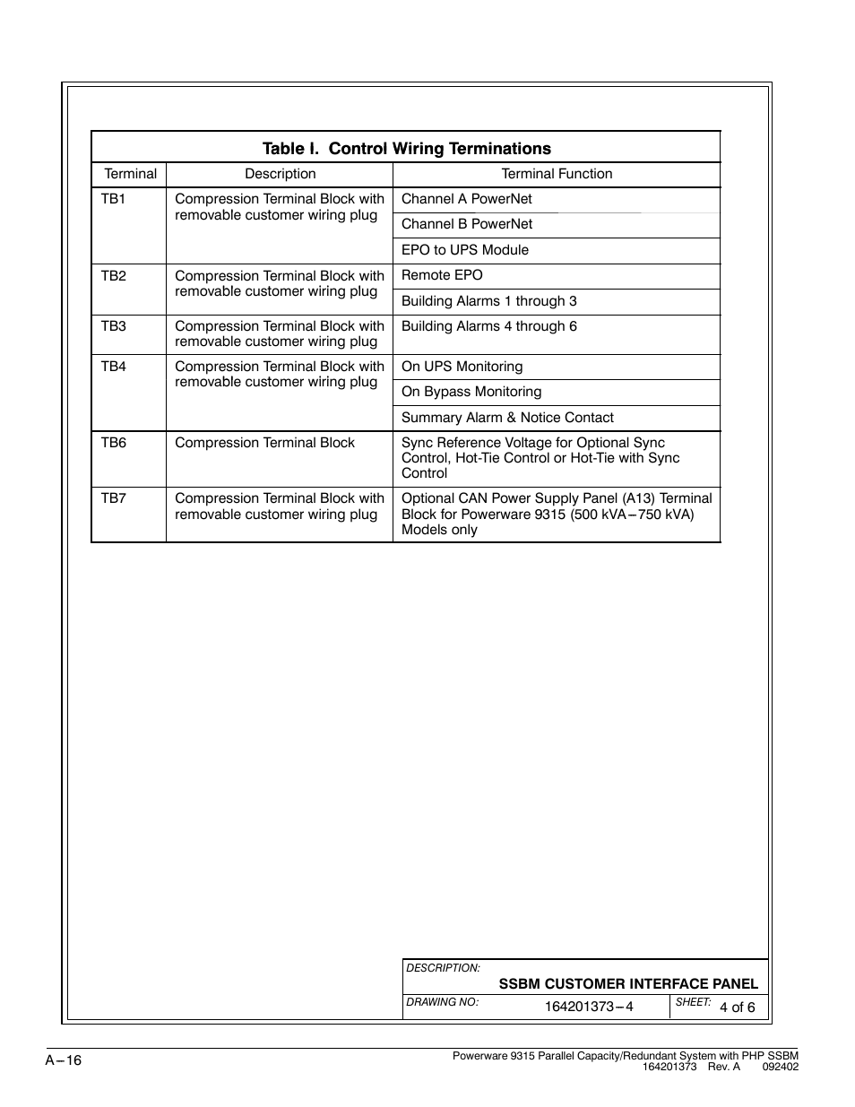 Powerware 9315s User Manual | Page 172 / 205