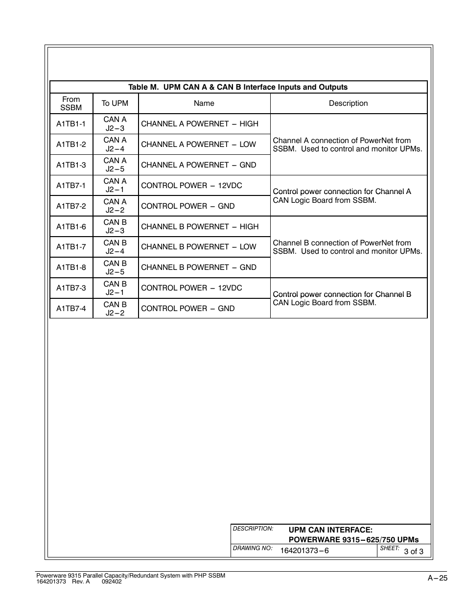 Powerware 9315s User Manual | Page 181 / 205