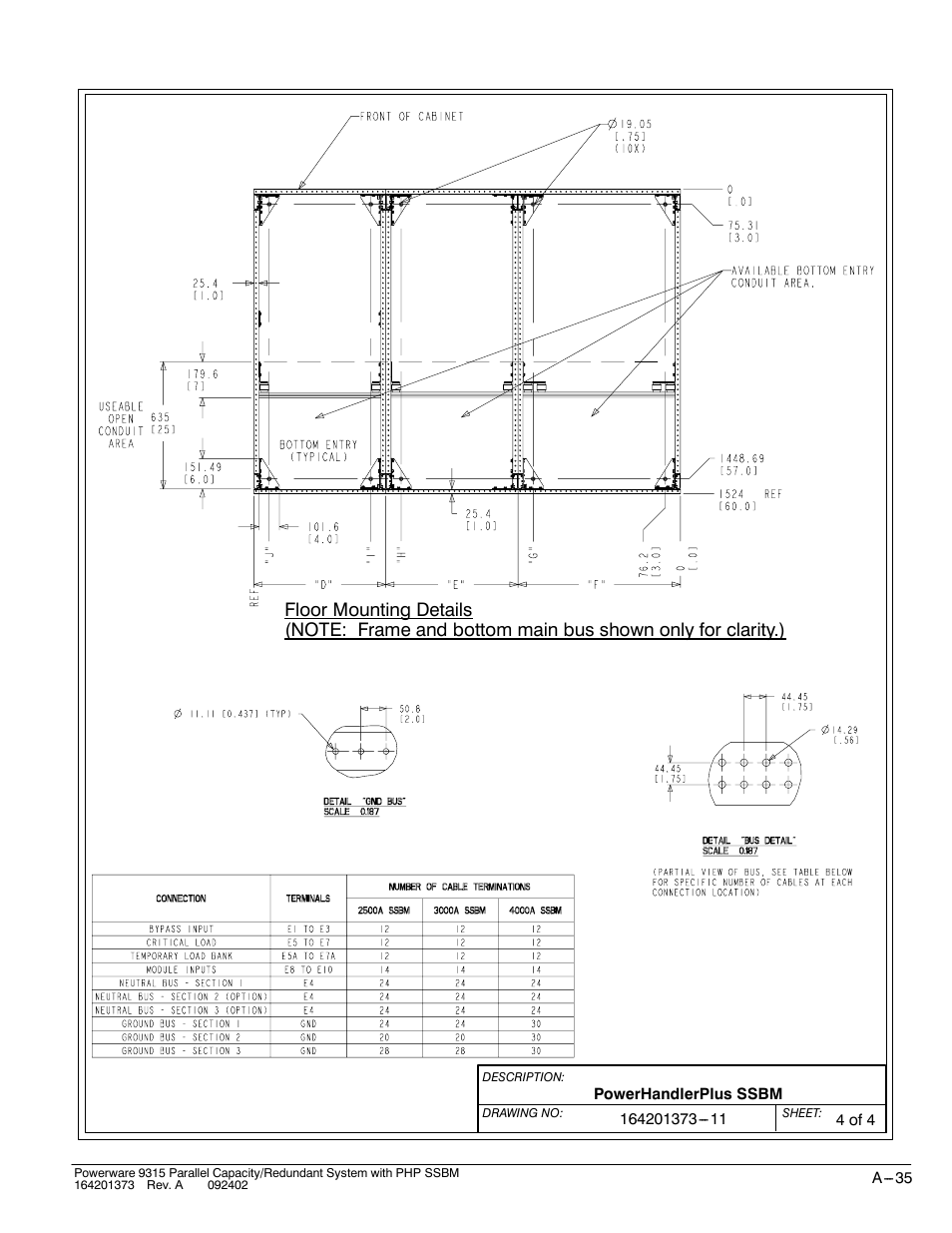 Powerware 9315s User Manual | Page 191 / 205