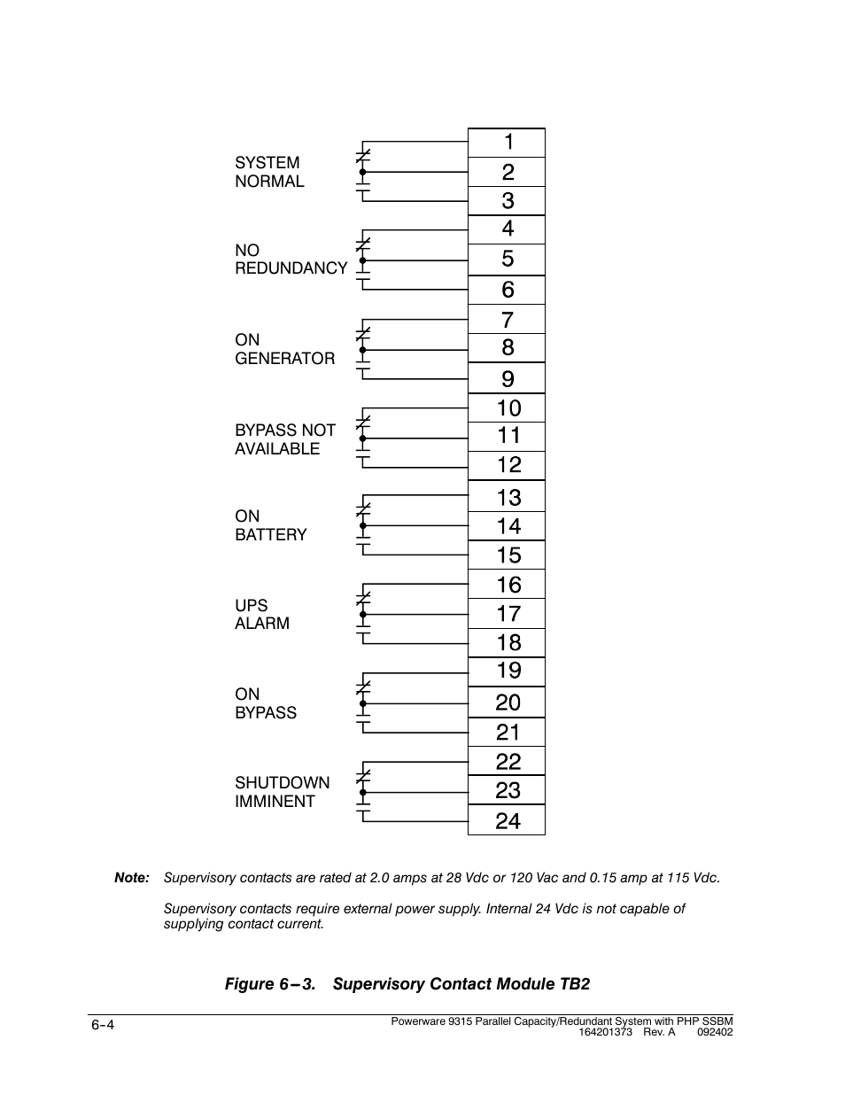 Powerware 9315s User Manual | Page 50 / 205