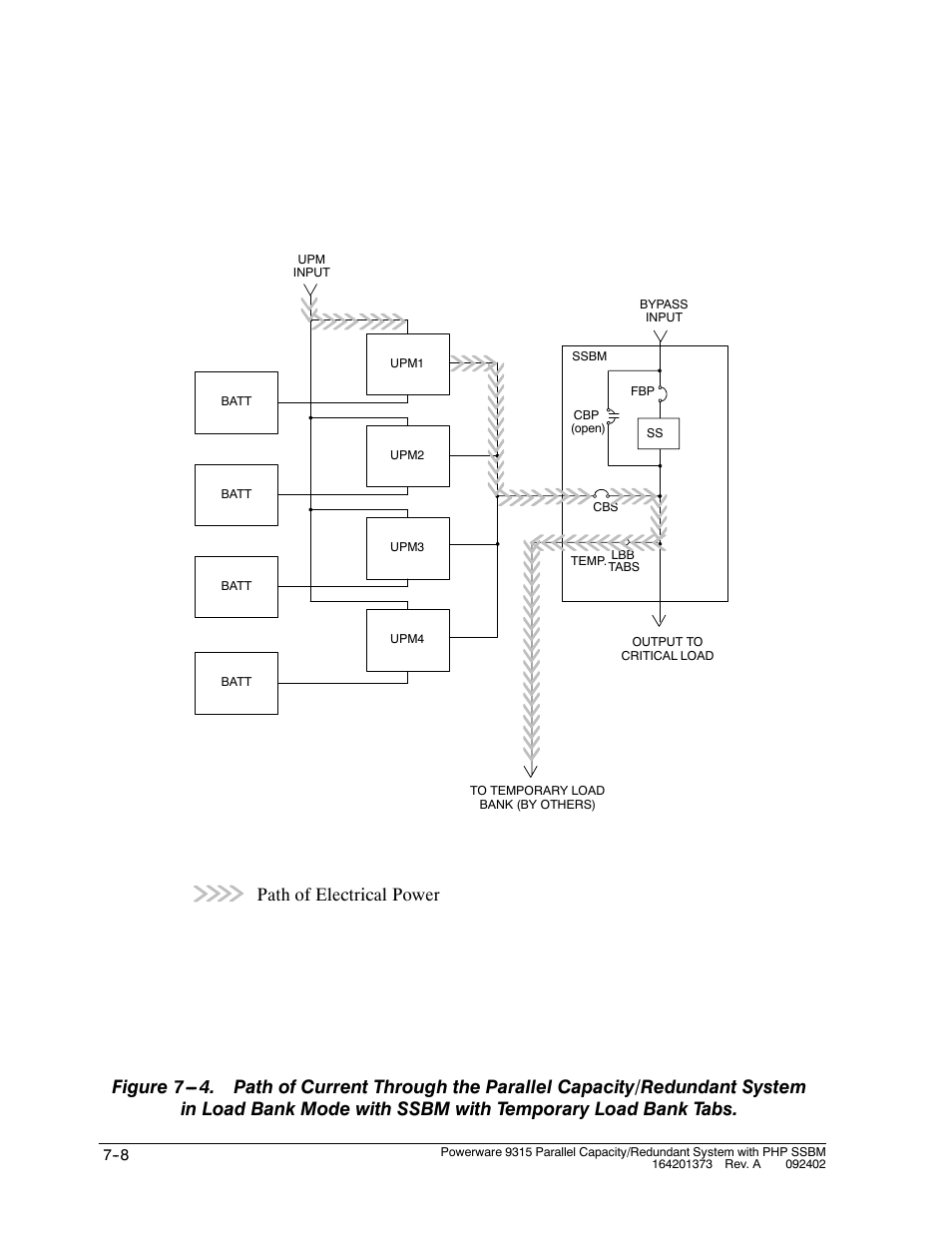 Path of electrical power | Powerware 9315s User Manual | Page 60 / 205