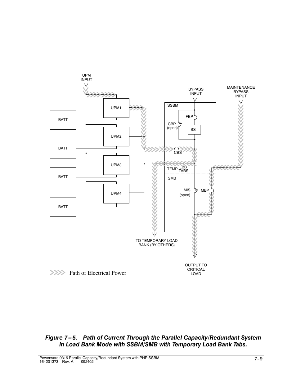 Path of electrical power | Powerware 9315s User Manual | Page 61 / 205