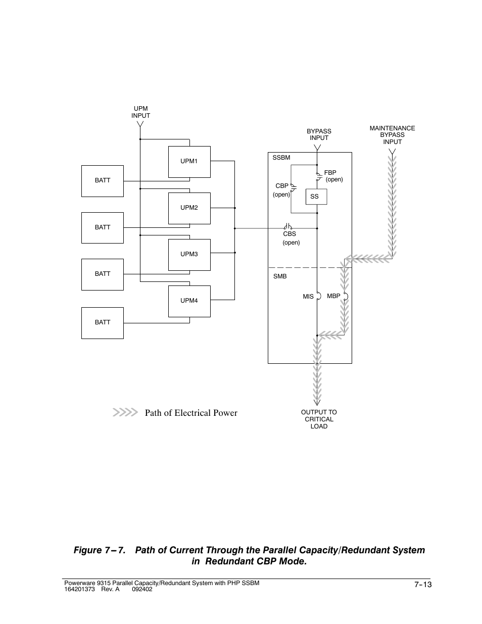 Path of electrical power | Powerware 9315s User Manual | Page 65 / 205