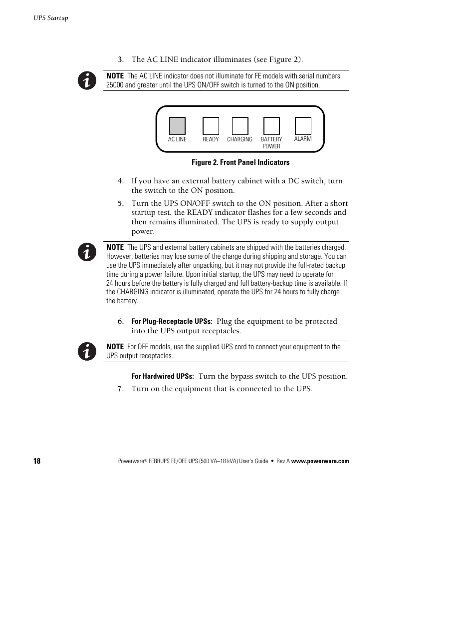 Powerware Ferrups FE/QFE UPS User Manual | Page 24 / 72