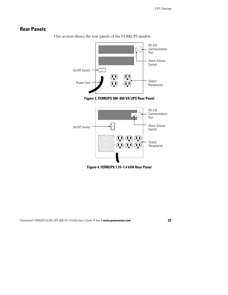 Rear panels | Powerware Ferrups FE/QFE UPS User Manual | Page 29 / 72