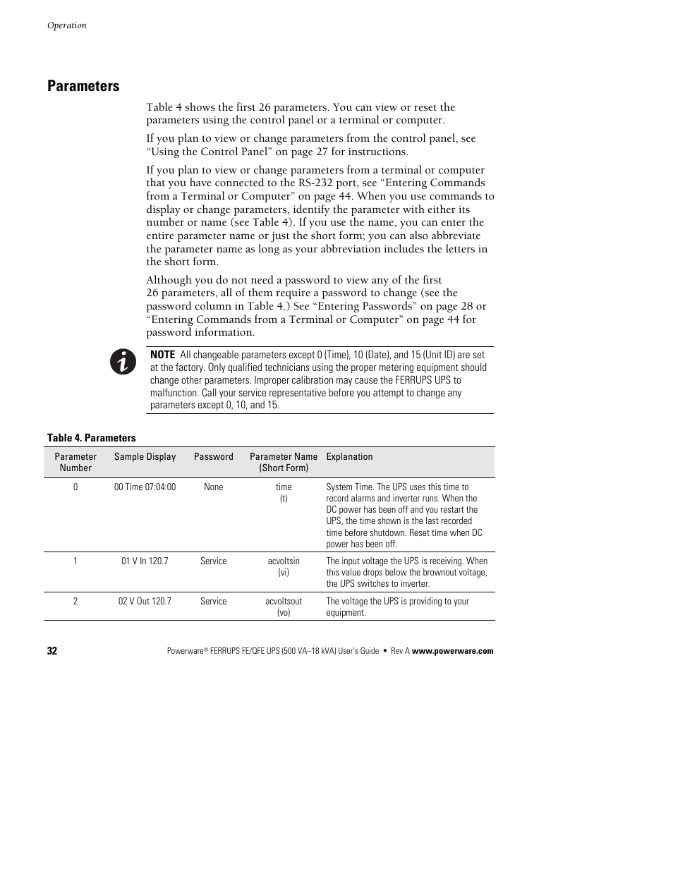 Parameters | Powerware Ferrups FE/QFE UPS User Manual | Page 38 / 72