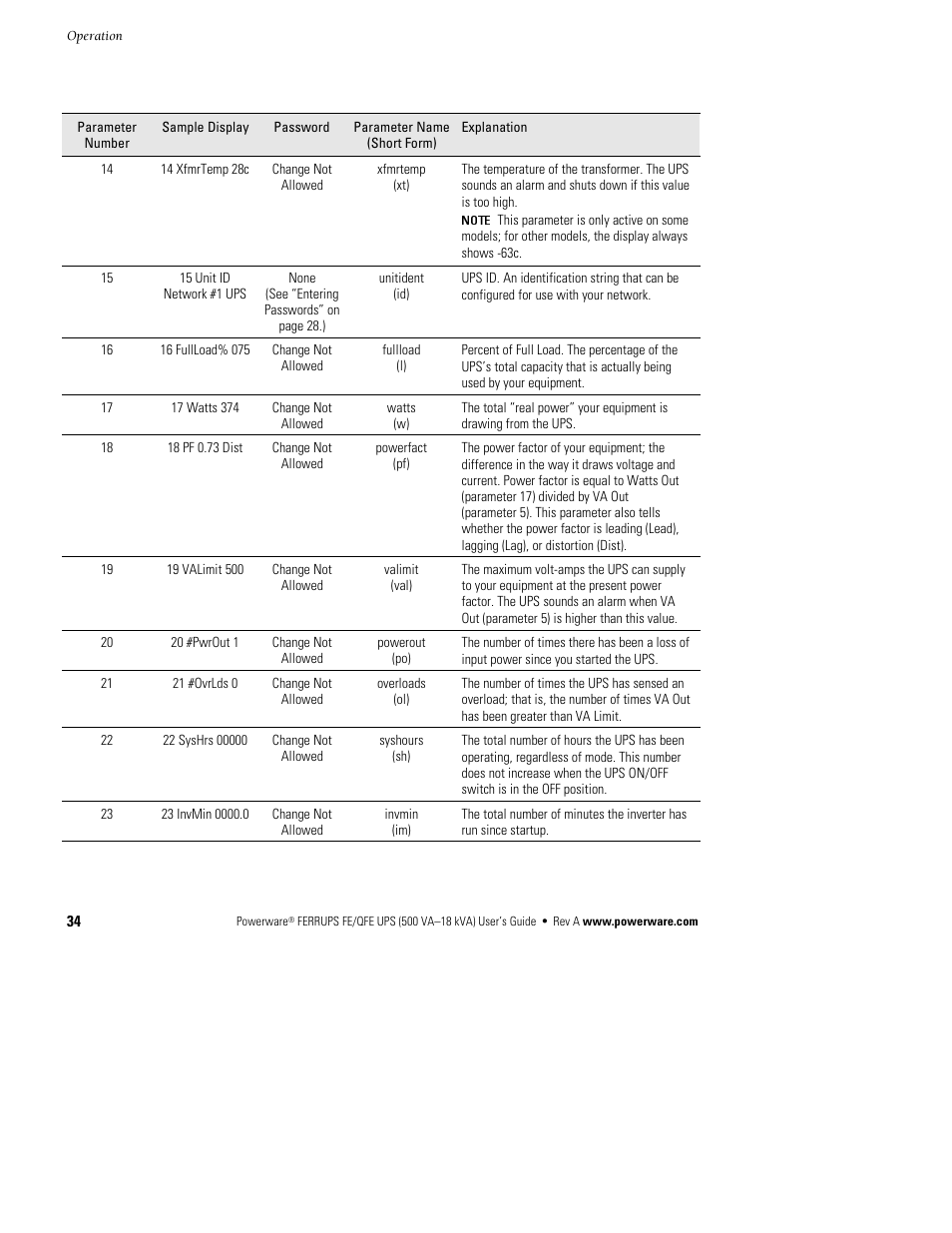 Powerware Ferrups FE/QFE UPS User Manual | Page 40 / 72