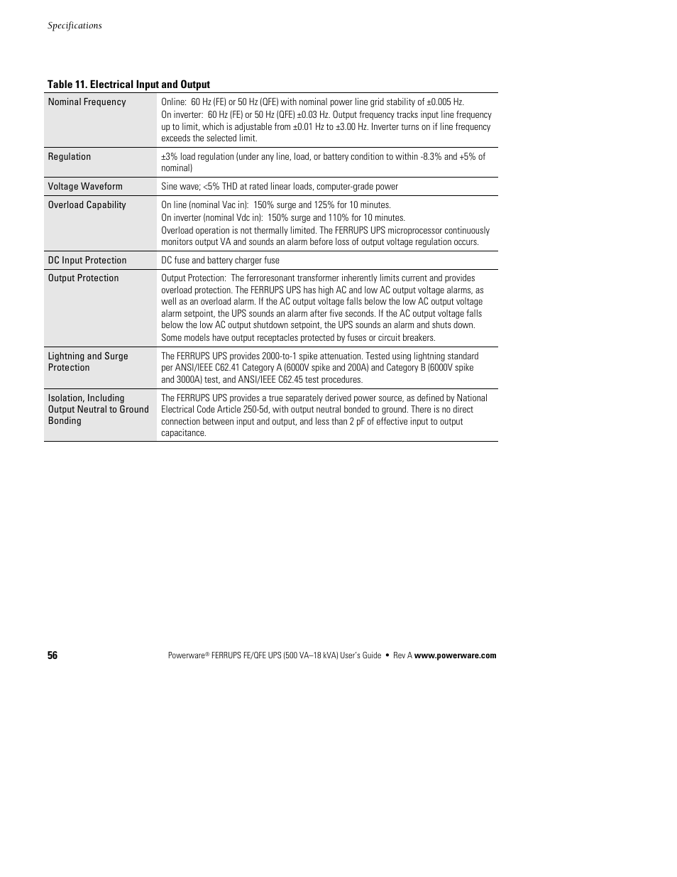 Powerware Ferrups FE/QFE UPS User Manual | Page 62 / 72