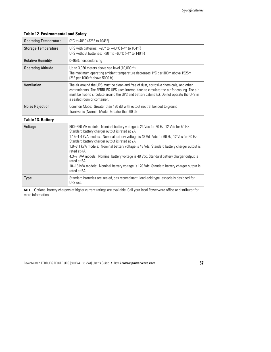 Powerware Ferrups FE/QFE UPS User Manual | Page 63 / 72