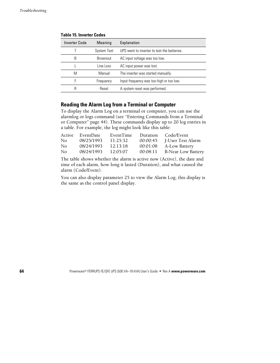 Powerware Ferrups FE/QFE UPS User Manual | Page 70 / 72