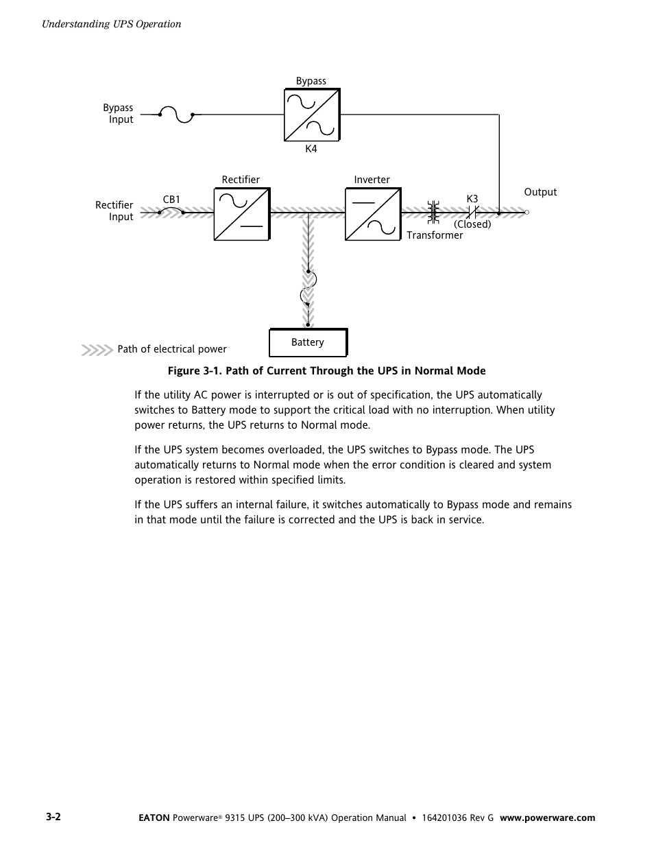 Powerware 9315 UPS User Manual | Page 18 / 84