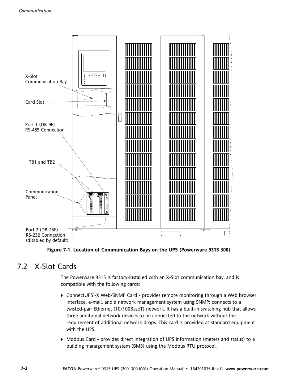 2 x-slot cards, X−slot cards, 2 x−slot cards | Powerware 9315 UPS User Manual | Page 48 / 84