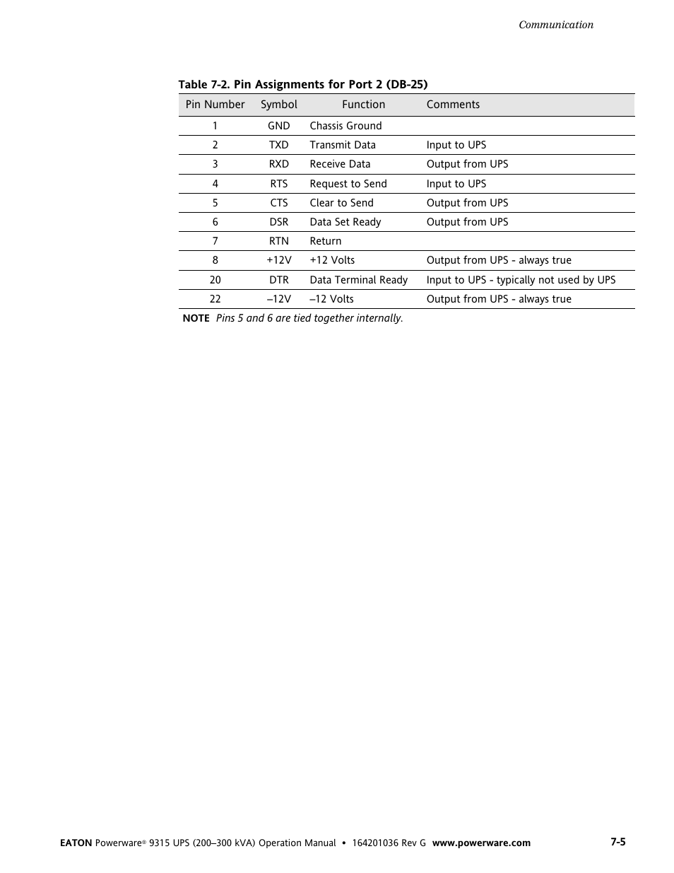 Powerware 9315 UPS User Manual | Page 51 / 84