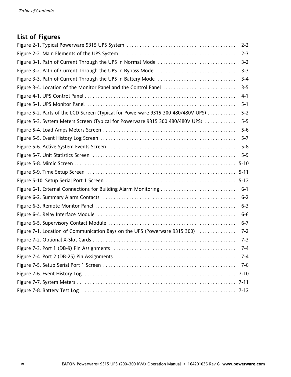 List of figures | Powerware 9315 UPS User Manual | Page 6 / 84