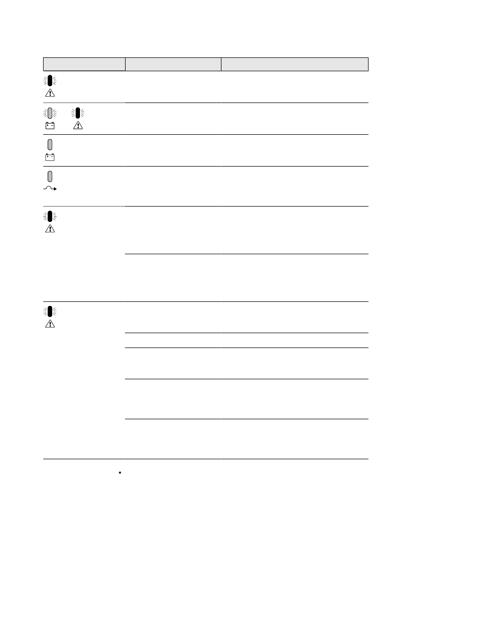 Powerware 5140 User Manual | Page 67 / 68