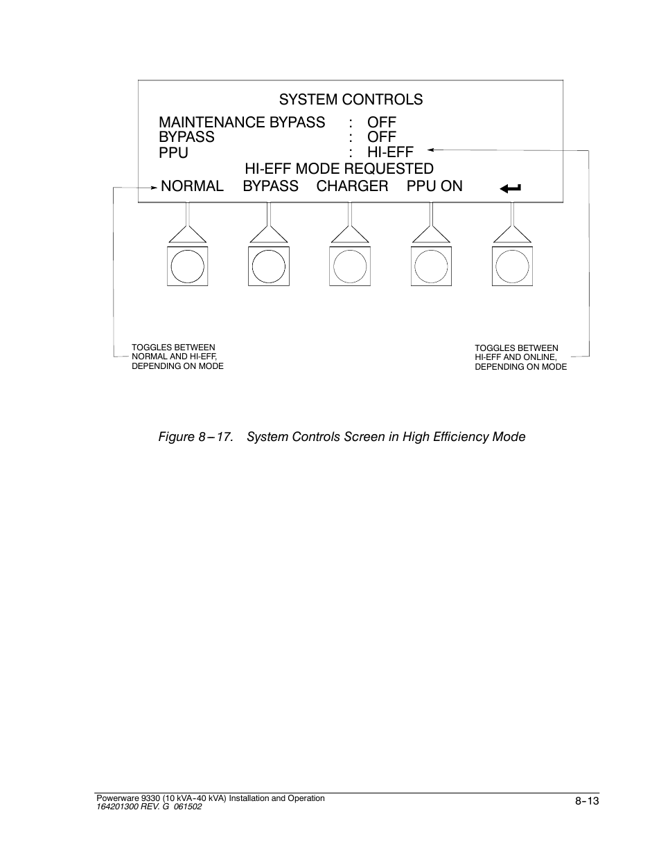 Powerware 9330 User Manual | Page 111 / 246