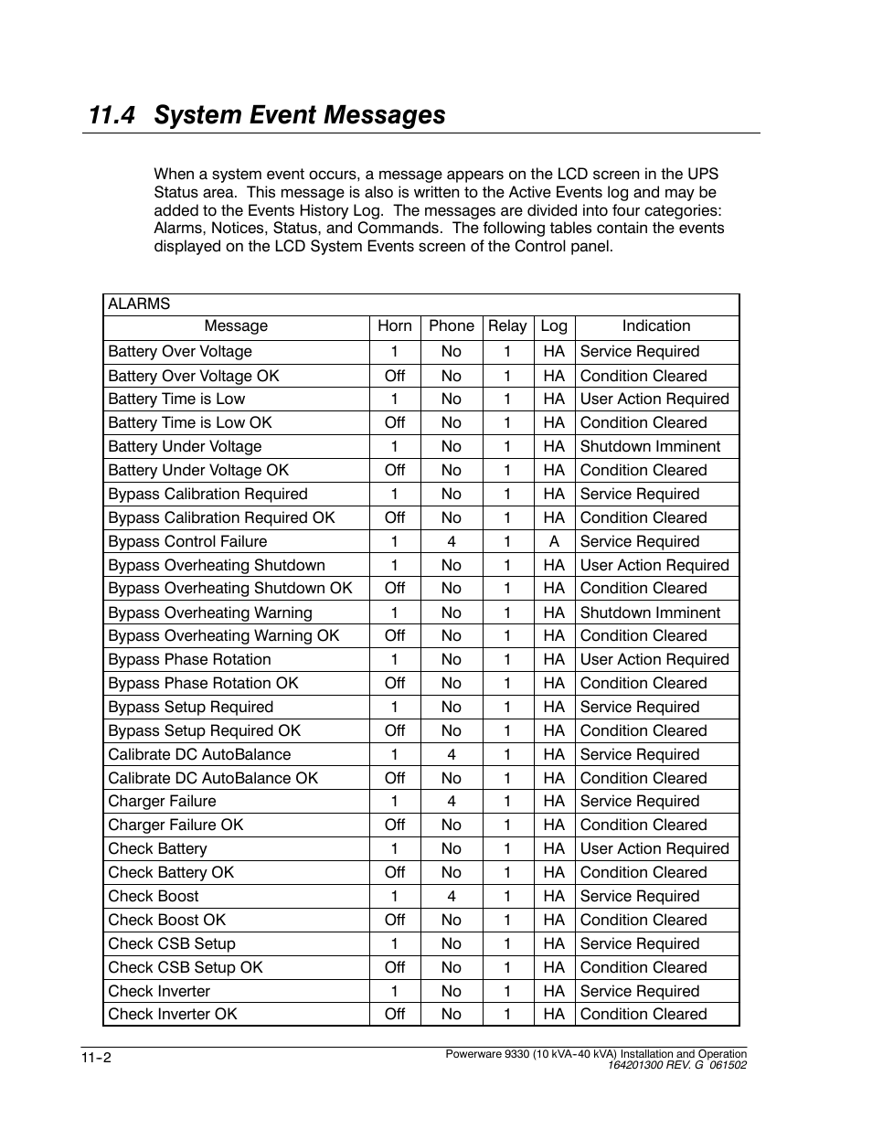 4 system event messages | Powerware 9330 User Manual | Page 130 / 246