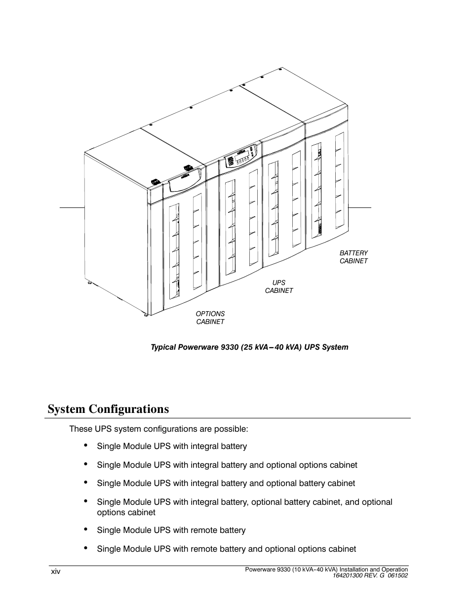 System configurations | Powerware 9330 User Manual | Page 14 / 246