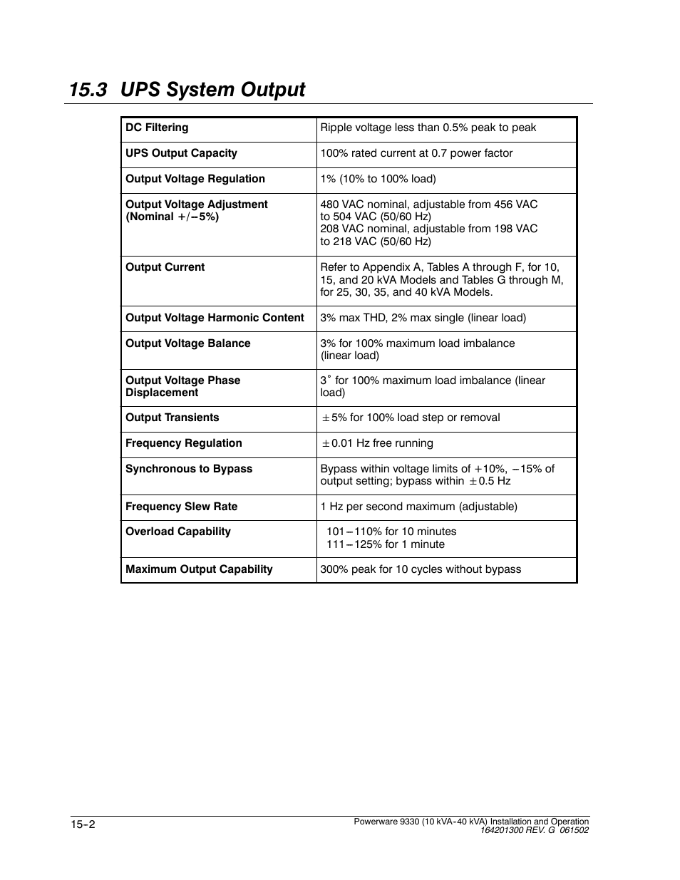 3 ups system output | Powerware 9330 User Manual | Page 168 / 246