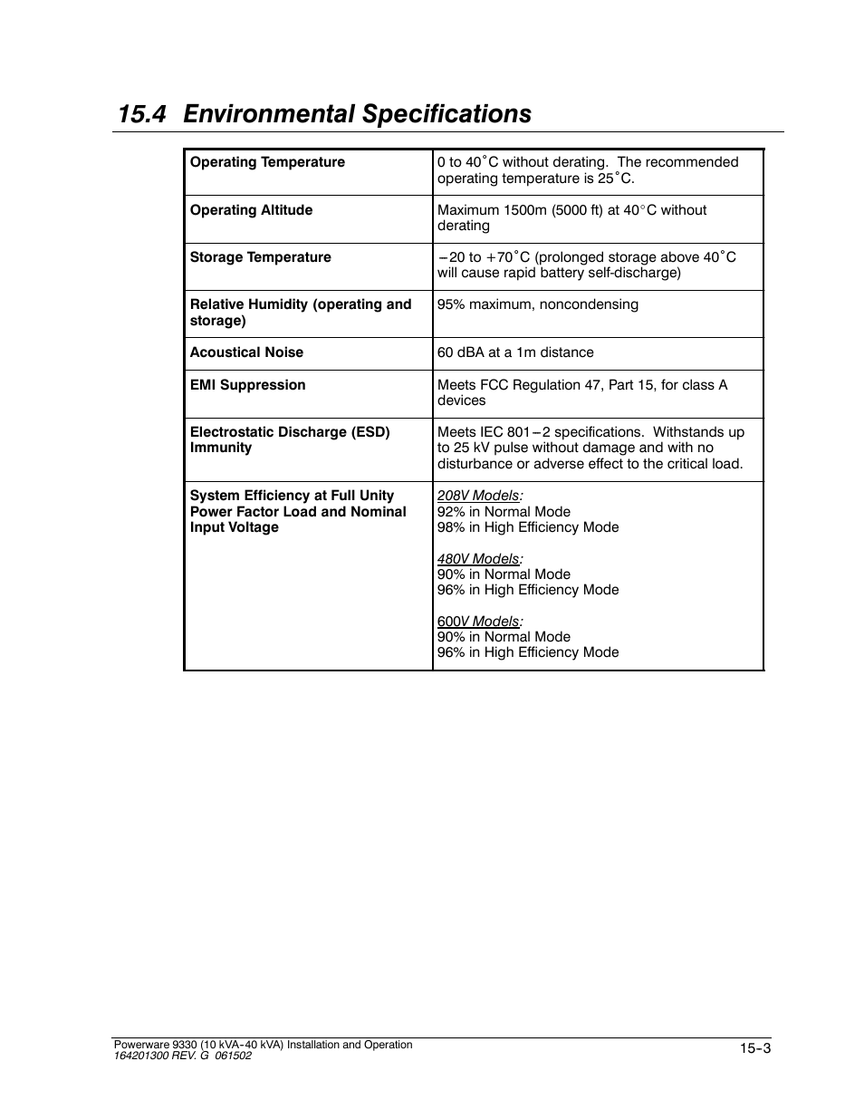 4 environmental specifications | Powerware 9330 User Manual | Page 169 / 246