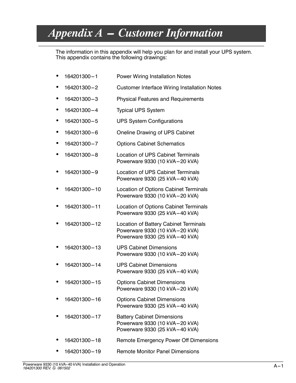 Appendix a --- customer information | Powerware 9330 User Manual | Page 171 / 246