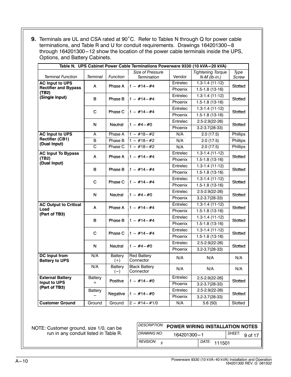 Powerware 9330 User Manual | Page 180 / 246