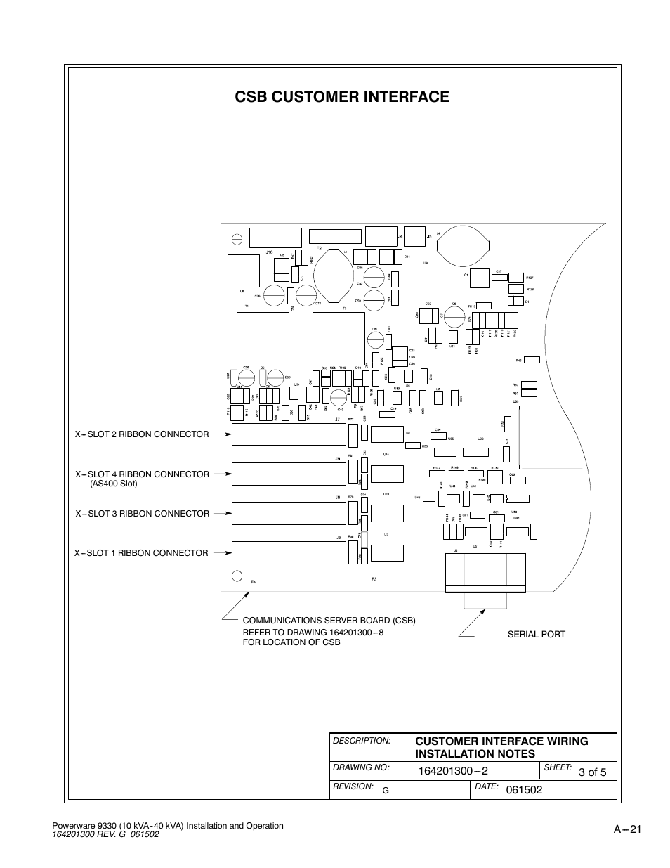 Csb customer interface | Powerware 9330 User Manual | Page 191 / 246