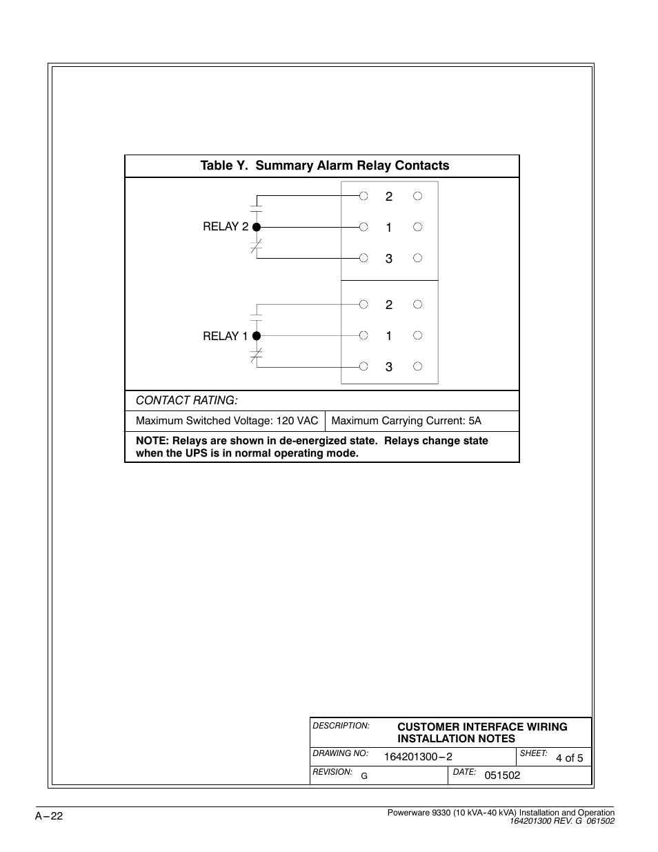 Powerware 9330 User Manual | Page 192 / 246