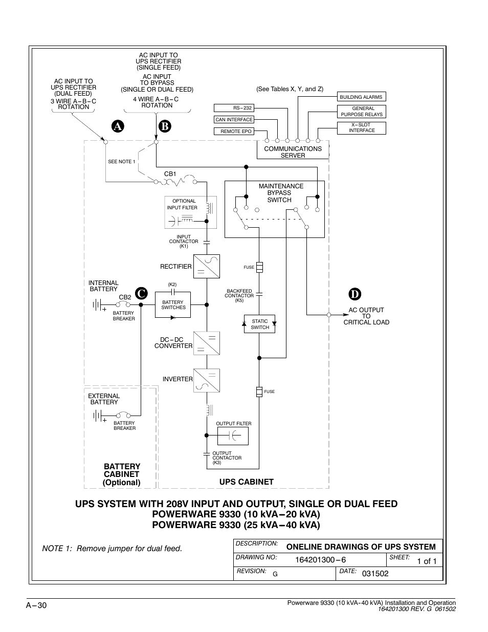 Powerware 9330 User Manual | Page 200 / 246