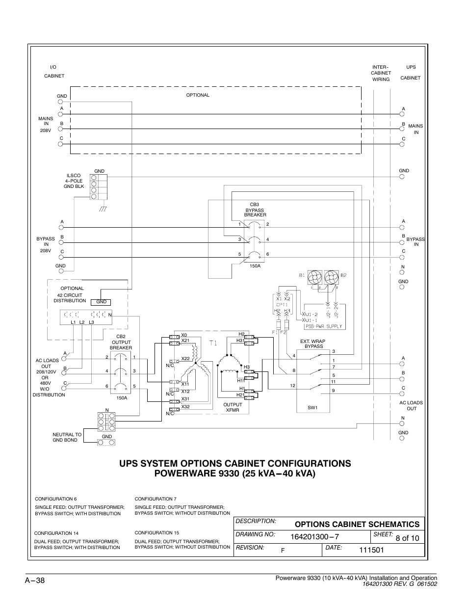Powerware 9330 User Manual | Page 208 / 246