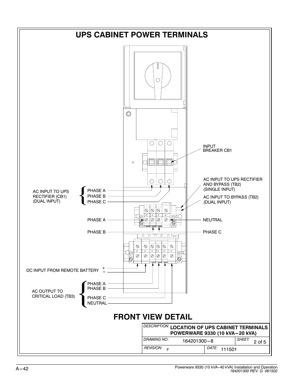 Ups cabinet power terminals, Front view detail | Powerware 9330 User Manual | Page 212 / 246