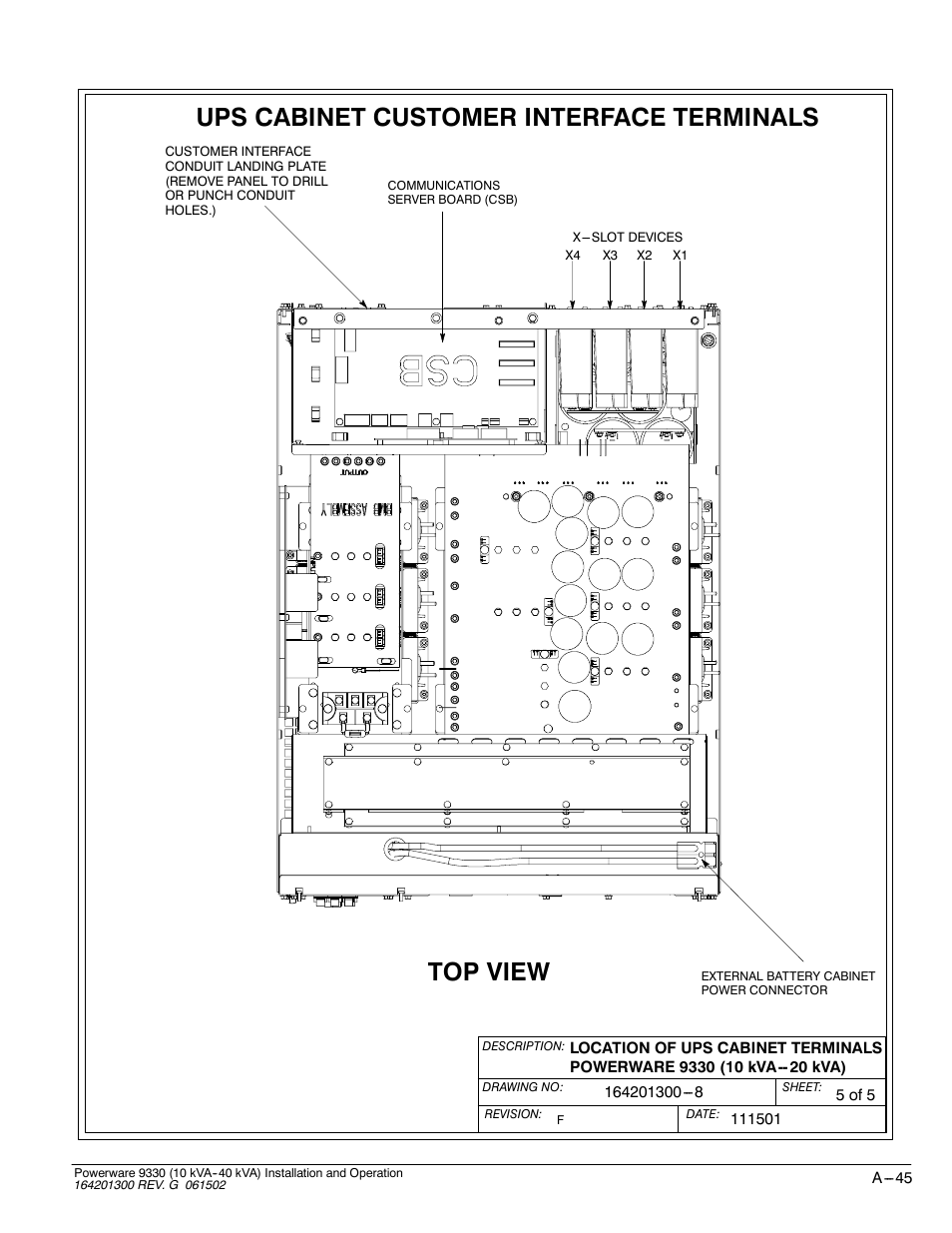 Ups cabinet customer interface terminals, Top view | Powerware 9330 User Manual | Page 215 / 246