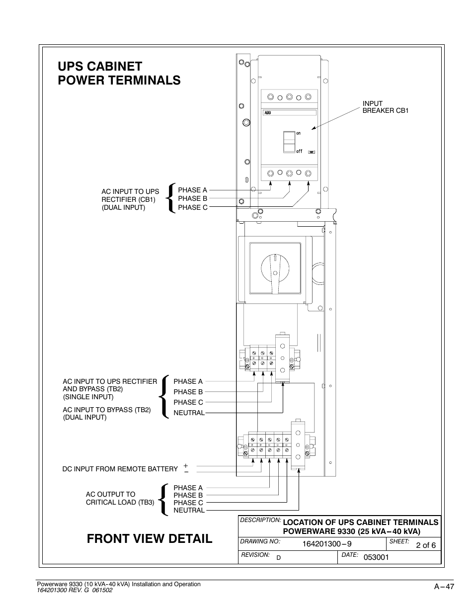 Ups cabinet power terminals, Front view detail | Powerware 9330 User Manual | Page 217 / 246