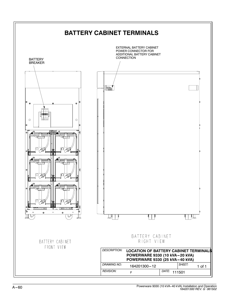 Battery cabinet terminals | Powerware 9330 User Manual | Page 230 / 246