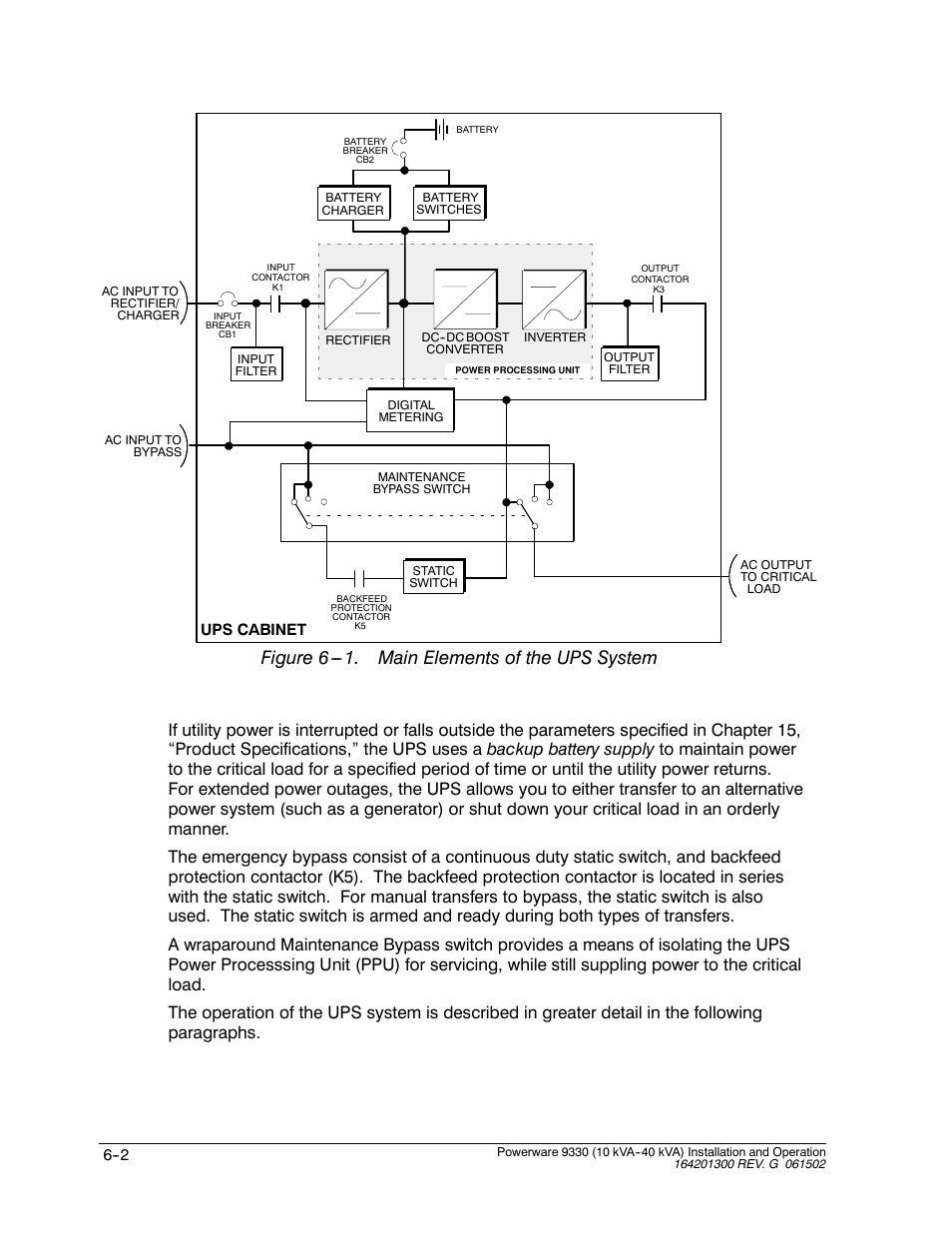 Figure 6 . main elements of the ups system | Powerware 9330 User Manual | Page 76 / 246