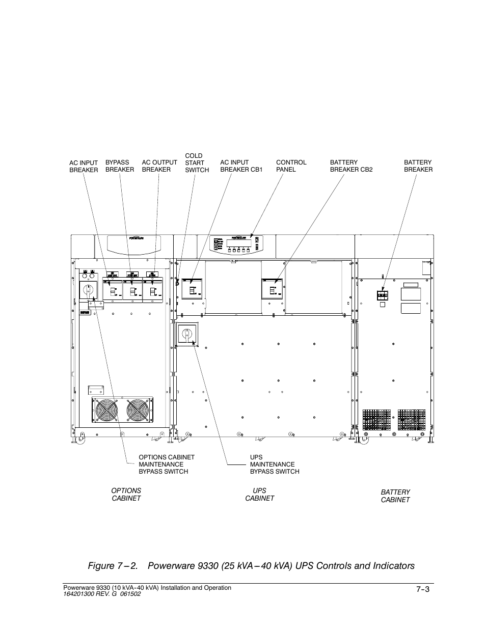Powerware 9330 User Manual | Page 91 / 246