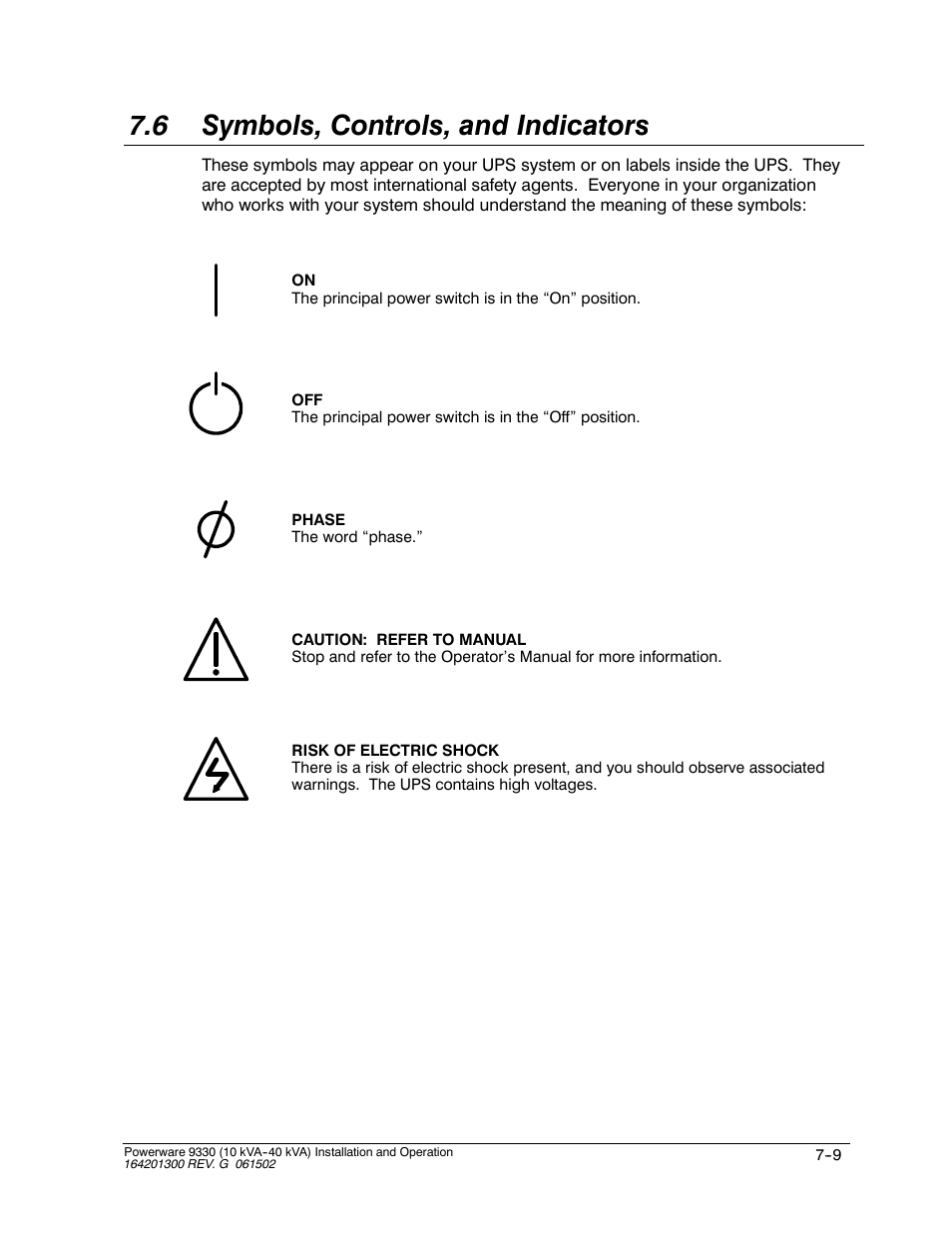 6 symbols, controls, and indicators | Powerware 9330 User Manual | Page 97 / 246