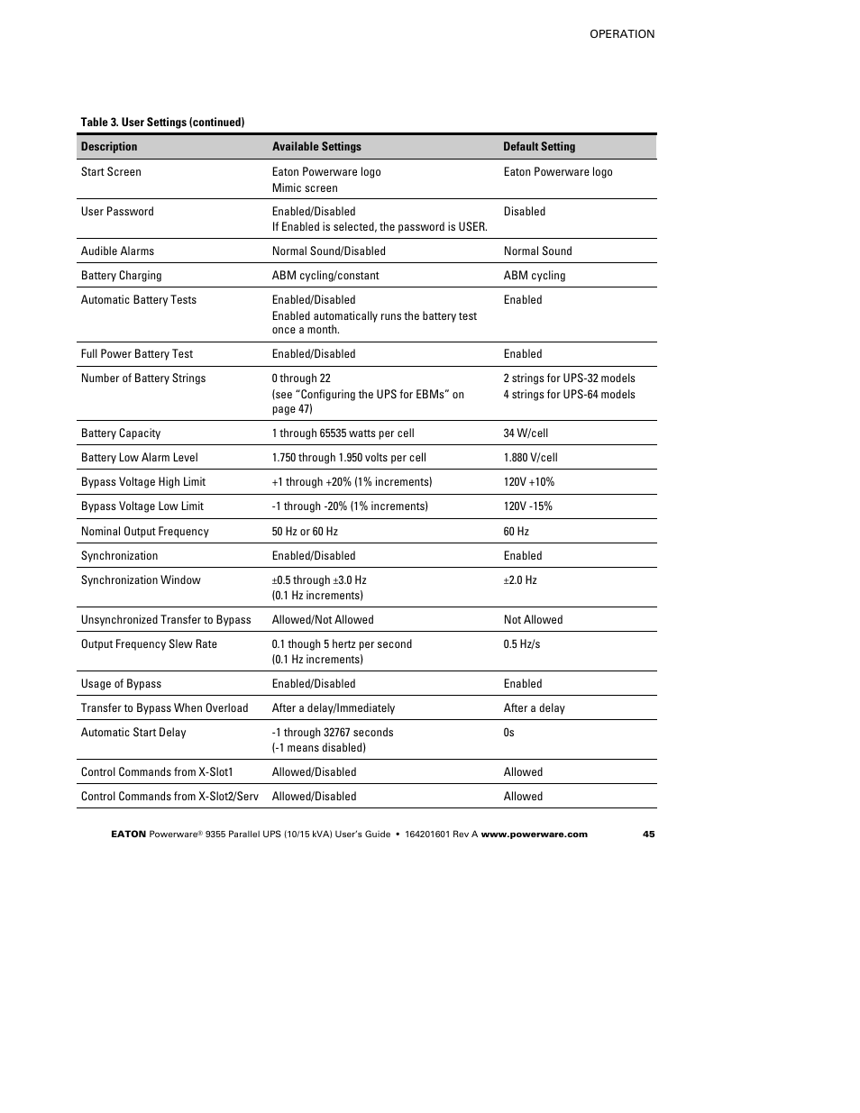 Powerware 9355 User Manual | Page 51 / 62