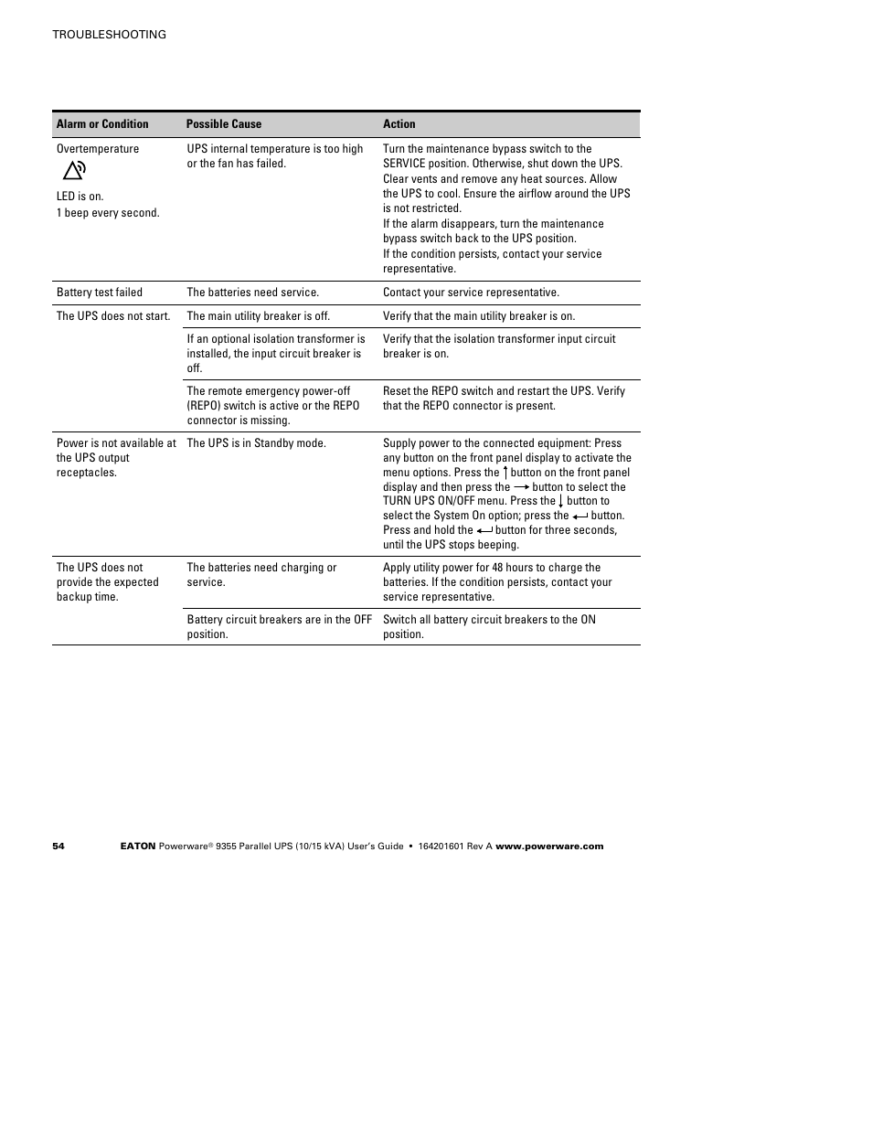 Powerware 9355 User Manual | Page 60 / 62