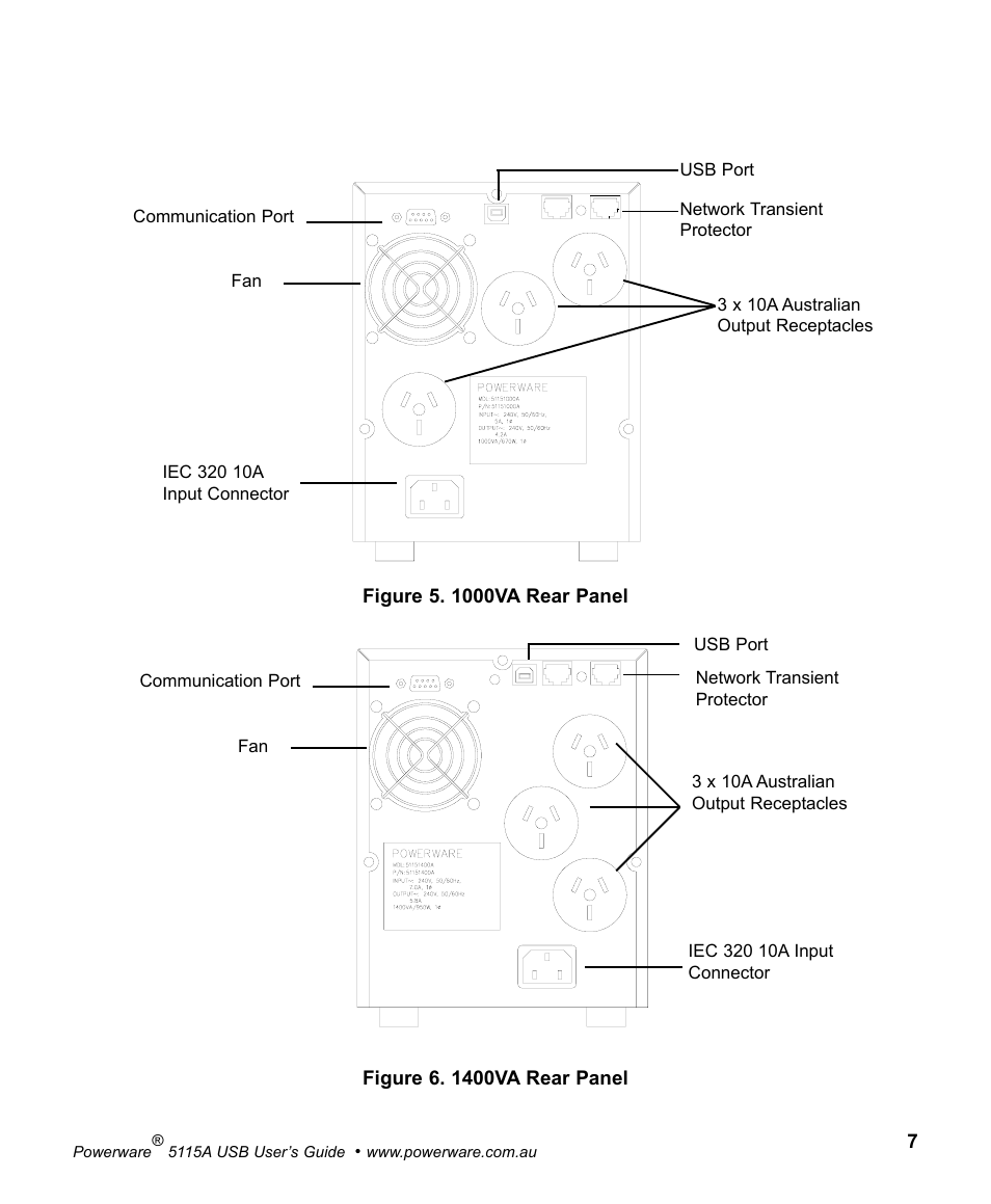 Powerware 5115A USB User Manual | Page 13 / 44
