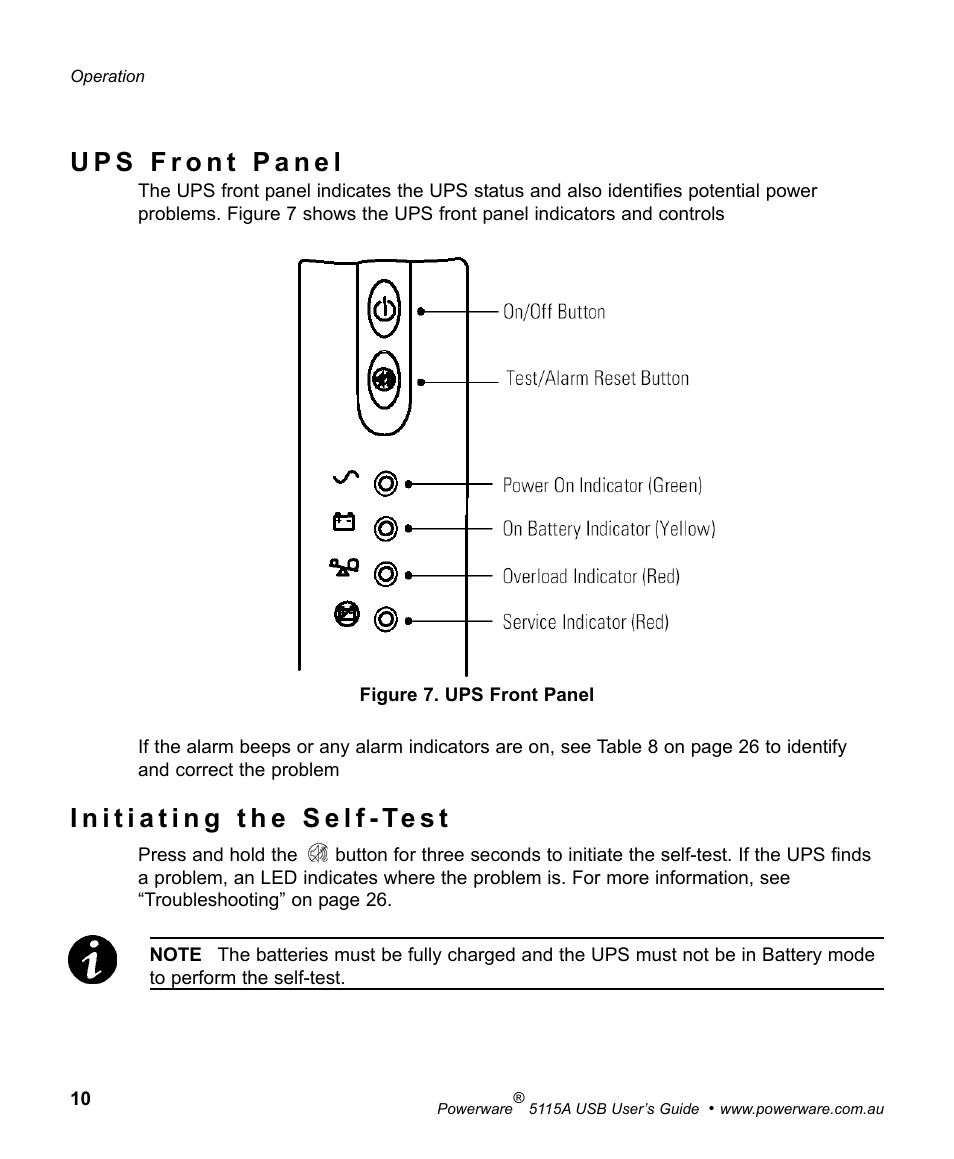 Powerware 5115A USB User Manual | Page 16 / 44