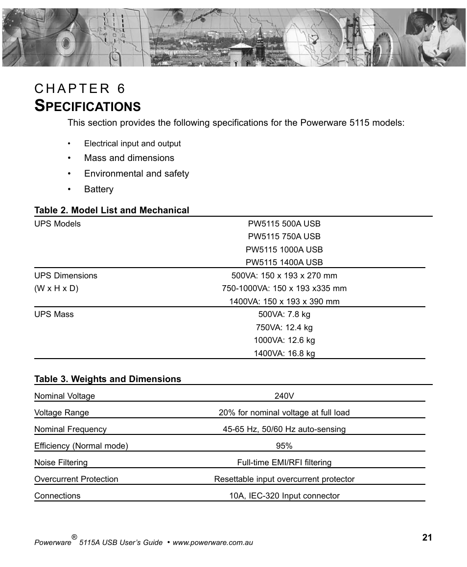Pecifications | Powerware 5115A USB User Manual | Page 27 / 44