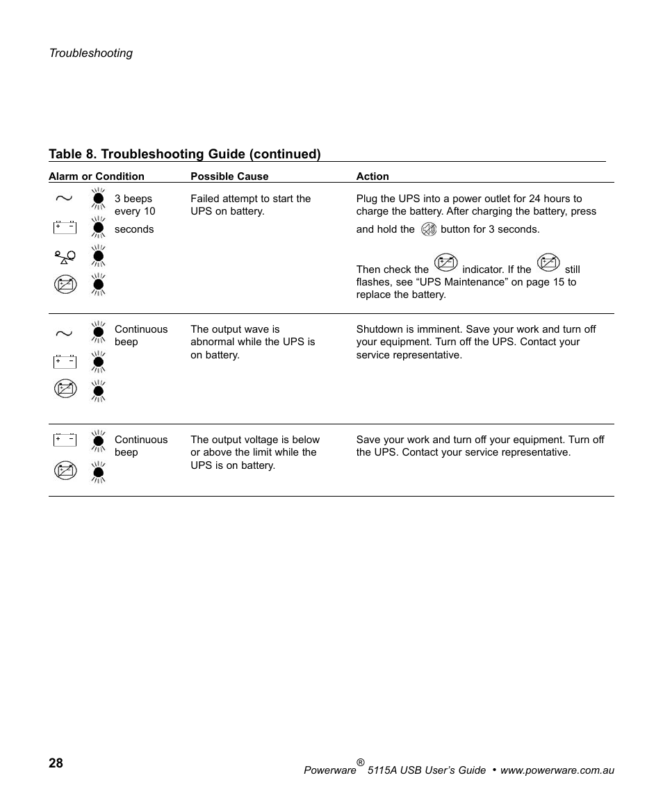 Powerware 5115A USB User Manual | Page 34 / 44