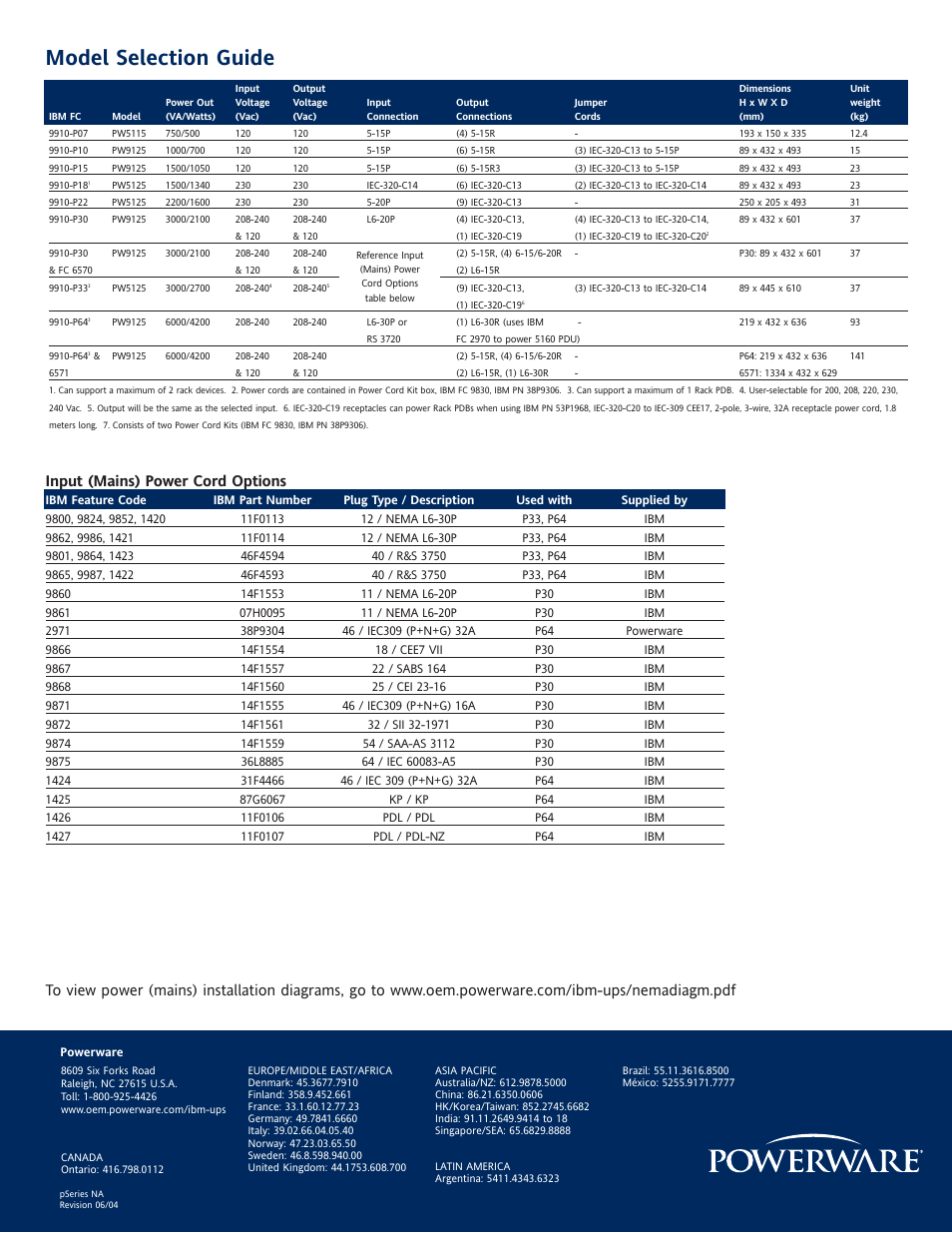 Model selection guide, Input (mains) power cord options | Powerware 9910 p Series User Manual | Page 6 / 6