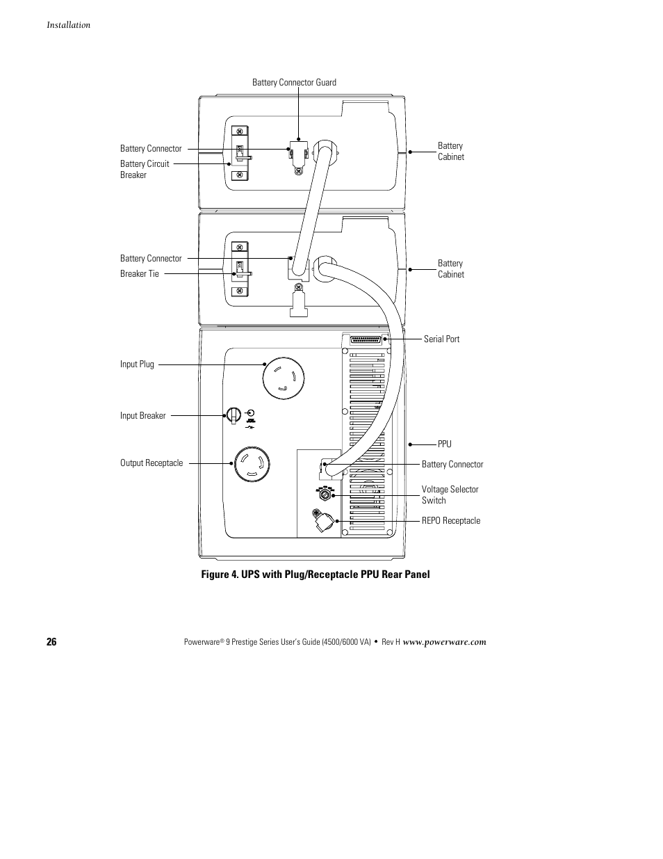 Powerware 6000 User Manual | Page 34 / 92