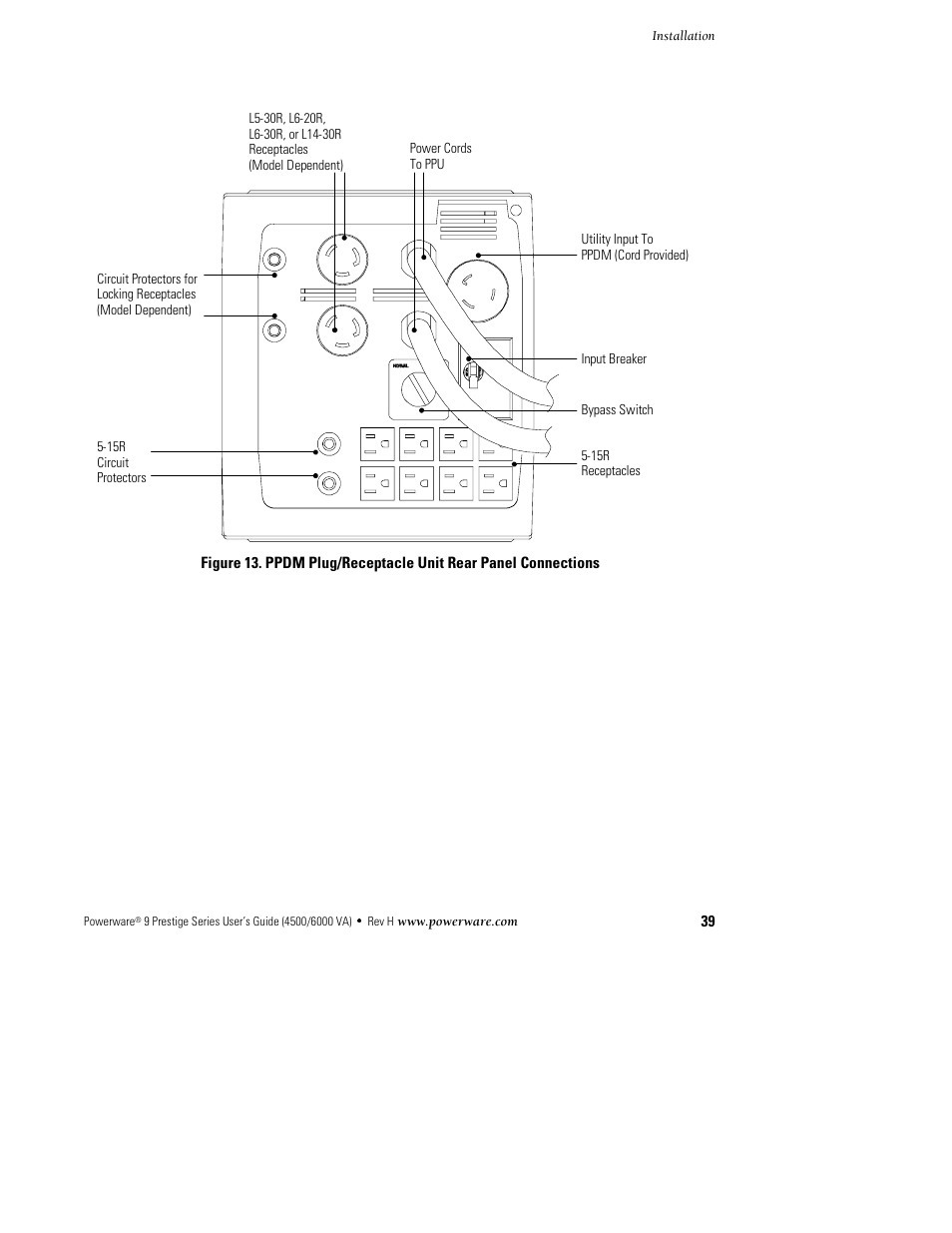 Powerware 6000 User Manual | Page 47 / 92