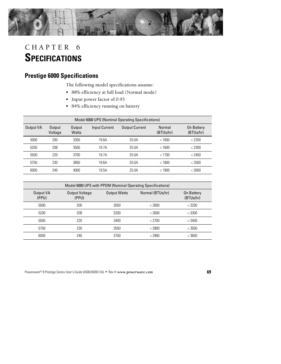 Pecifications, Prestige 6000 specifications | Powerware 6000 User Manual | Page 77 / 92