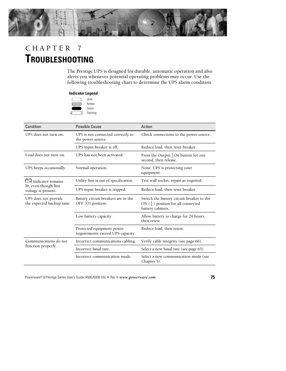 Roubleshooting | Powerware 6000 User Manual | Page 83 / 92