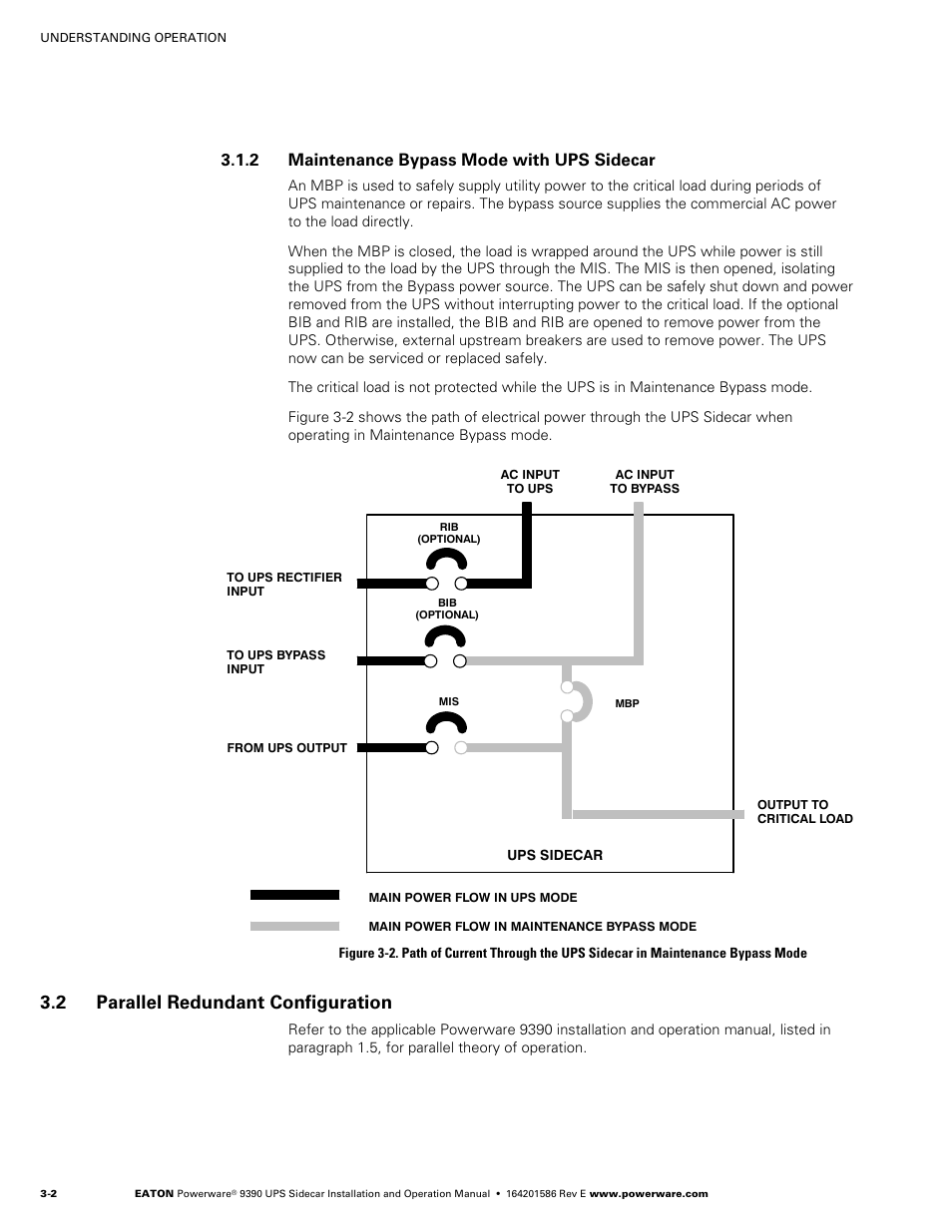 2 parallel redundant configuration, 1 ups sidecar standard features, 2 maintenance bypass mode with ups sidecar | Powerware UPS Sidecar Powerware 9390 User Manual | Page 32 / 124