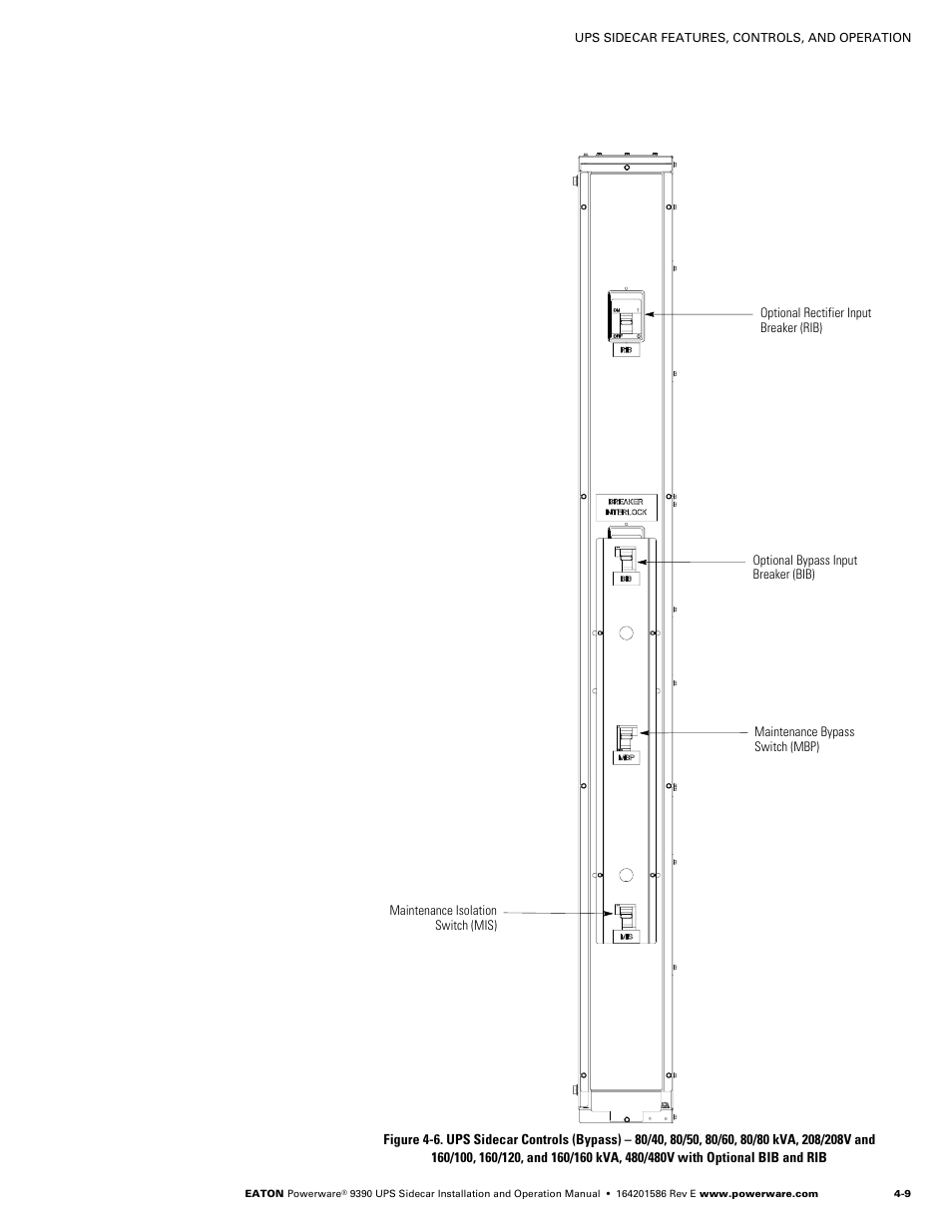 Powerware UPS Sidecar Powerware 9390 User Manual | Page 41 / 124